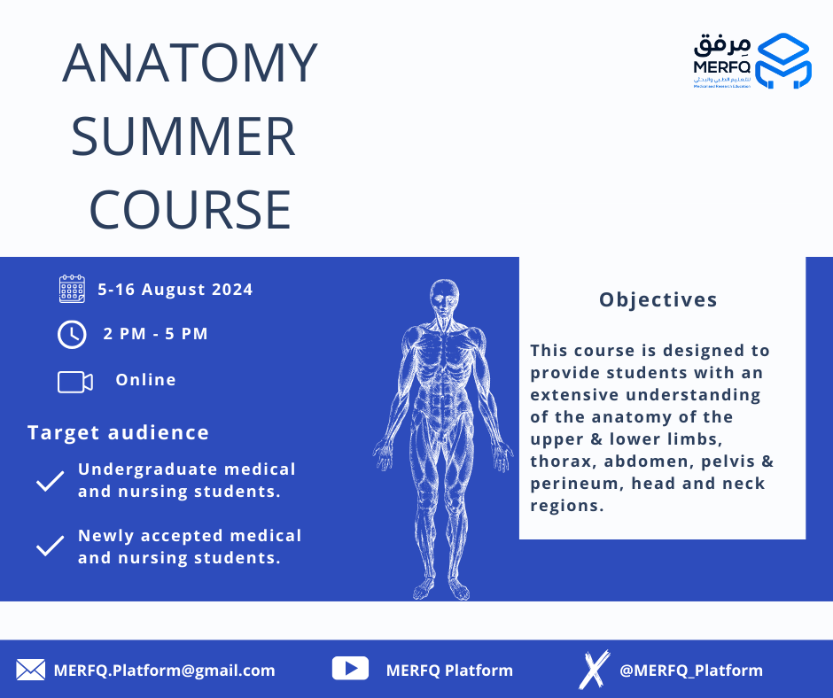 Anatomy Introductory course
